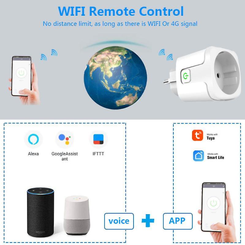 Wifi Smart Plugg 20A